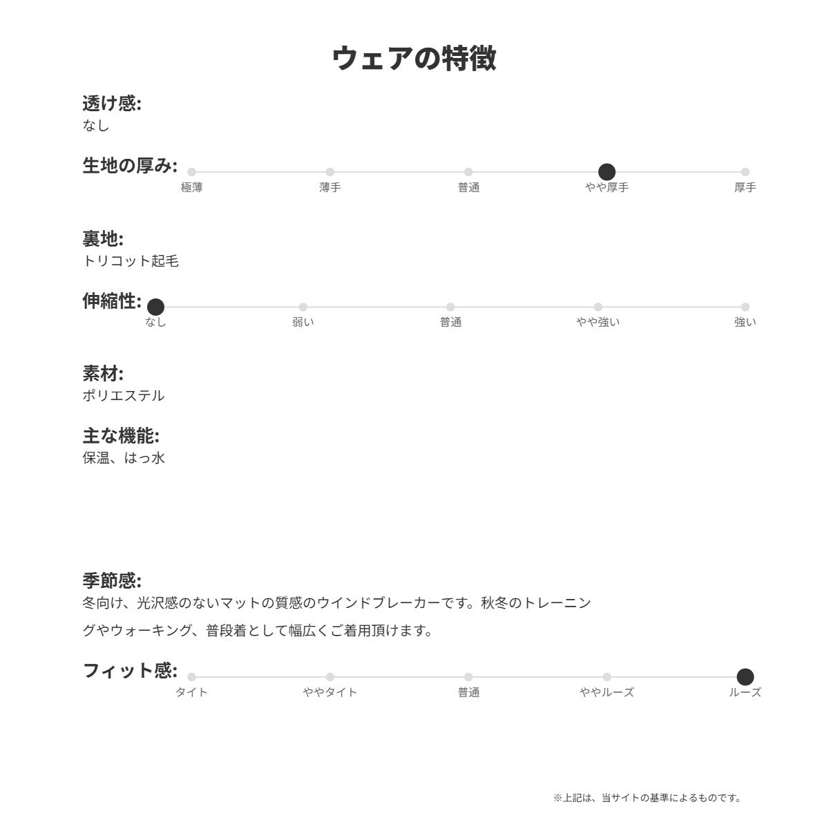 トレーニングウェア