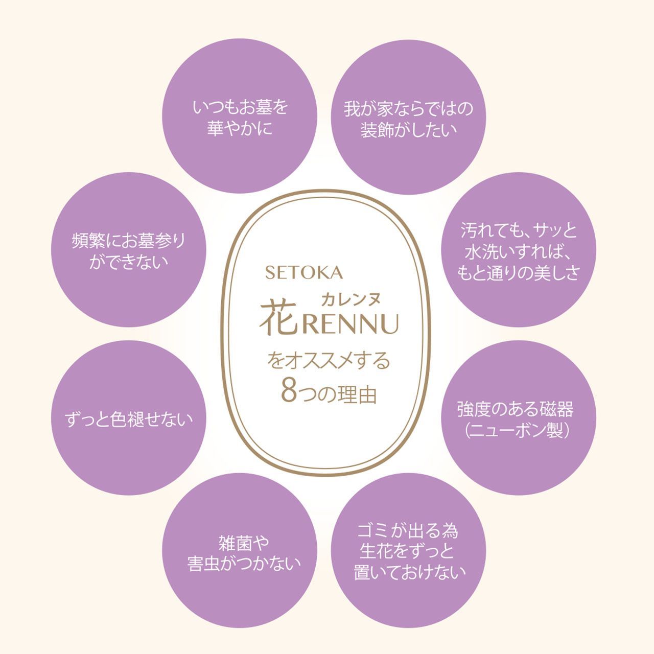 レッド 1対