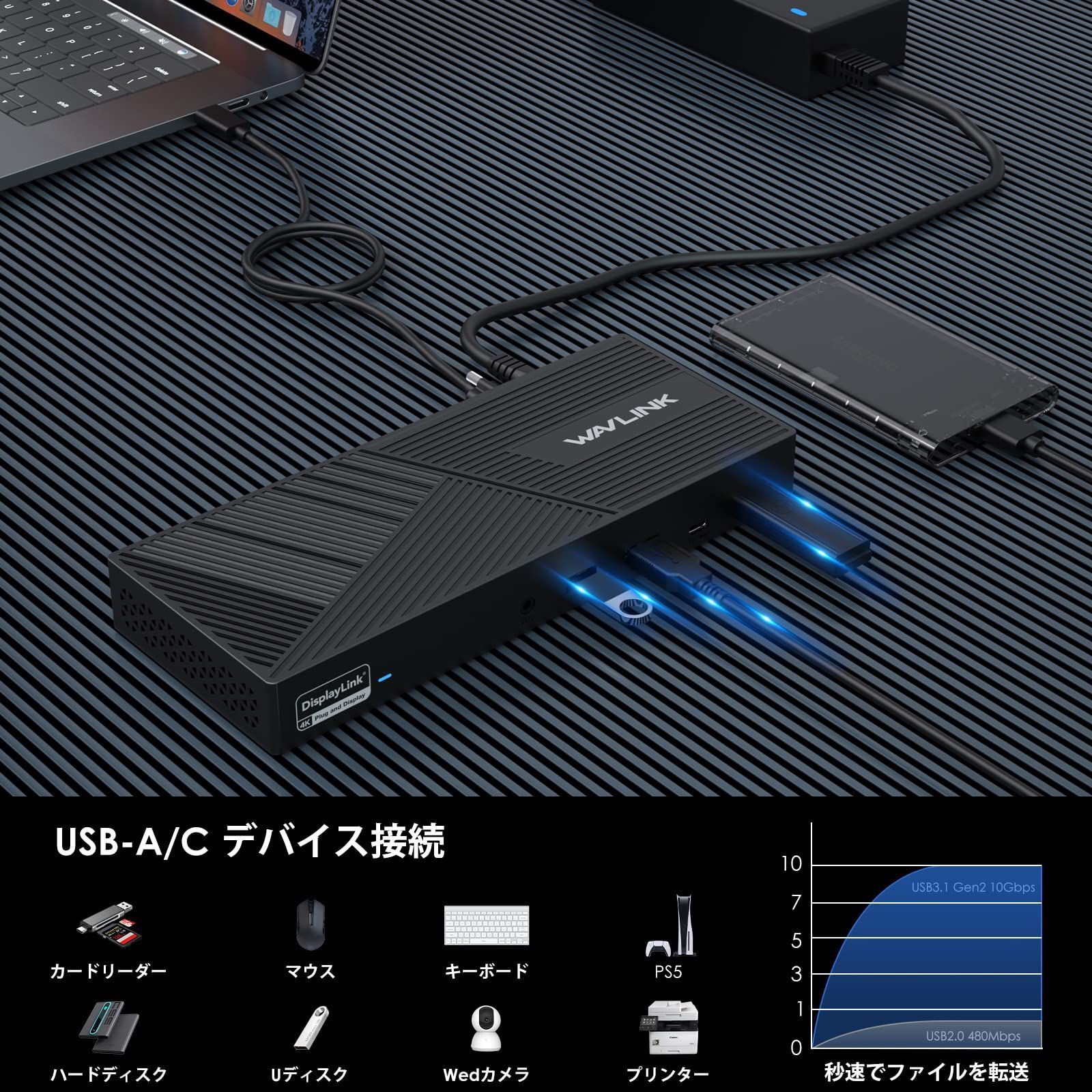 三重モニター