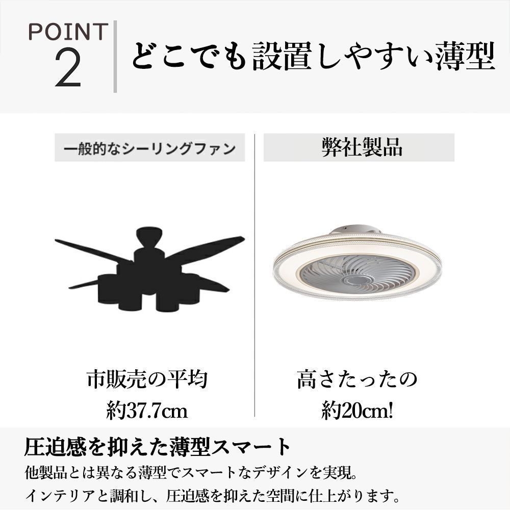 DC シーリングファン