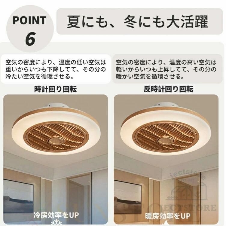 ファン付き照明