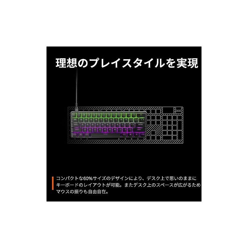 有線