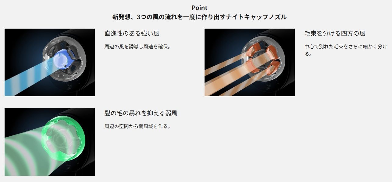 ナノケア EH-NA0K-P ヘアードライヤー - 価格比較 ナノケアEH 「新品