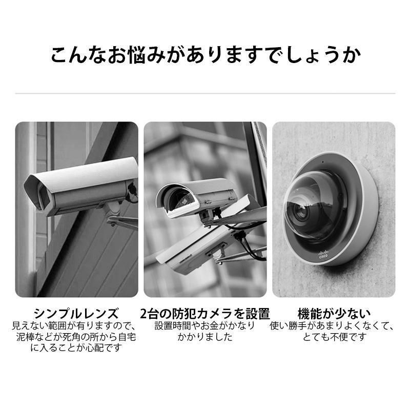 800万画素