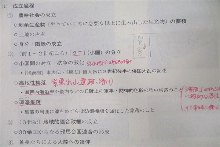 駿台 日本史 前近代/近代I/II/現代・テーマ史/問題集 テキスト通年セット 2023 計6冊 082R0D 駿台 日本史前近代/近代I/II/日本史現代・テーマ史/問題集