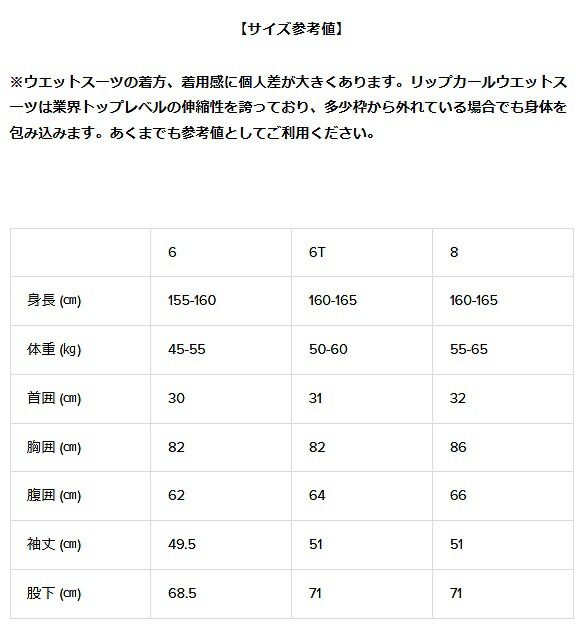 新品未使用　リップカール　ロンスプ　レディース RIP CURL(リップカール) レディース・ウェットスーツ(スポーツ
