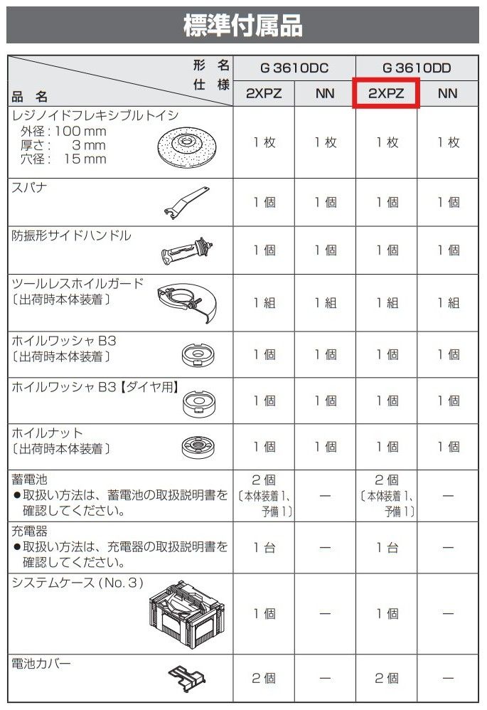 ハイコーキ 36V