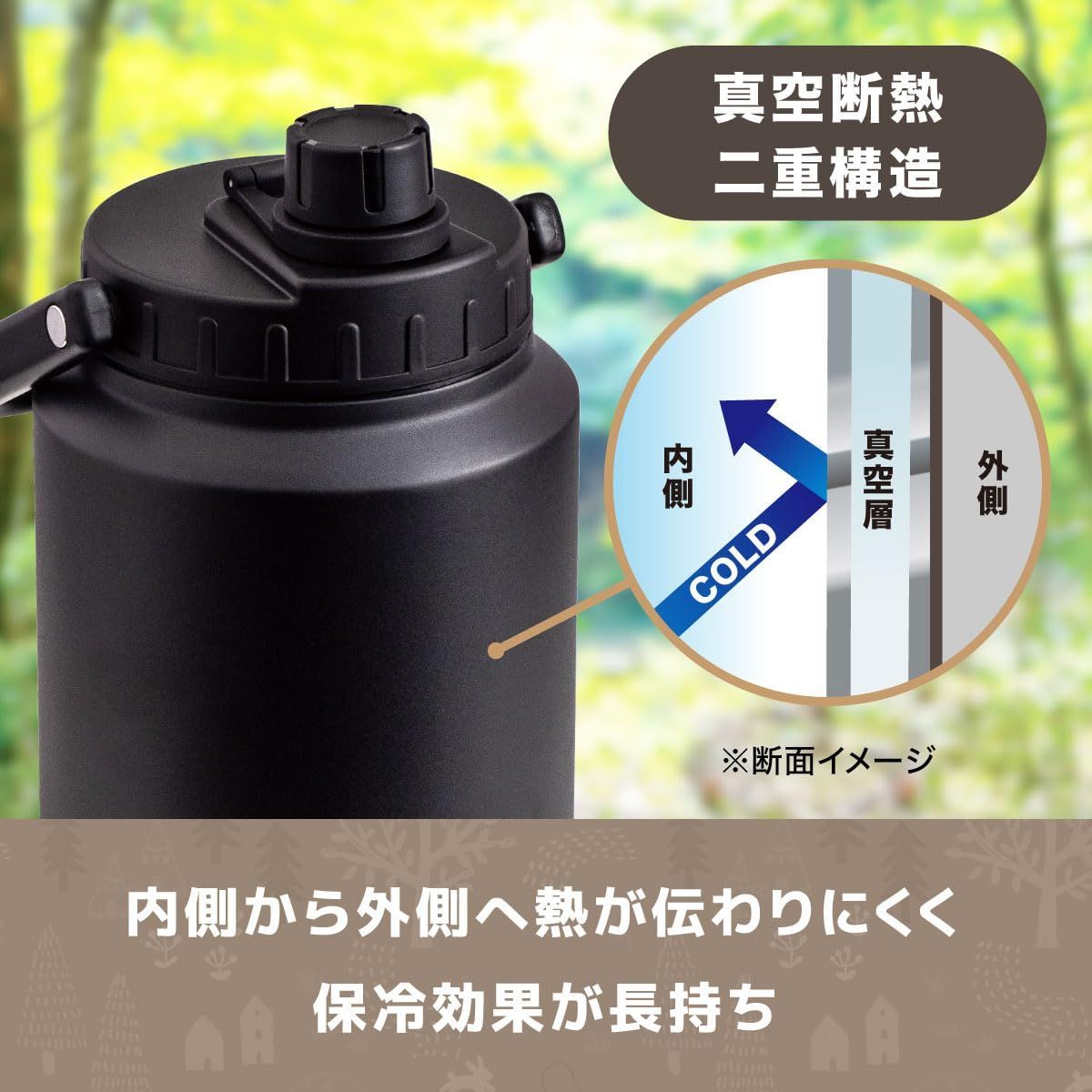 XXA】アイスコンテナ アイスジャグ アイスボトル ウォータージャグ 小型 キャンプ 氷入れ アウトドア 保冷 保温 水筒 広口 アイスコンテナ 2L ウォータージャグ  小型 キャンプ用 氷入れ 水筒 タンク 保冷 大容量 真空断熱 広口 アイスペール キャンプ 持ち運び BBQ : 大吉 ...