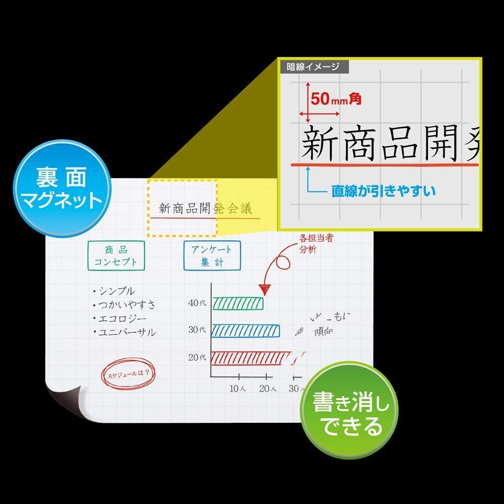 ×2セット