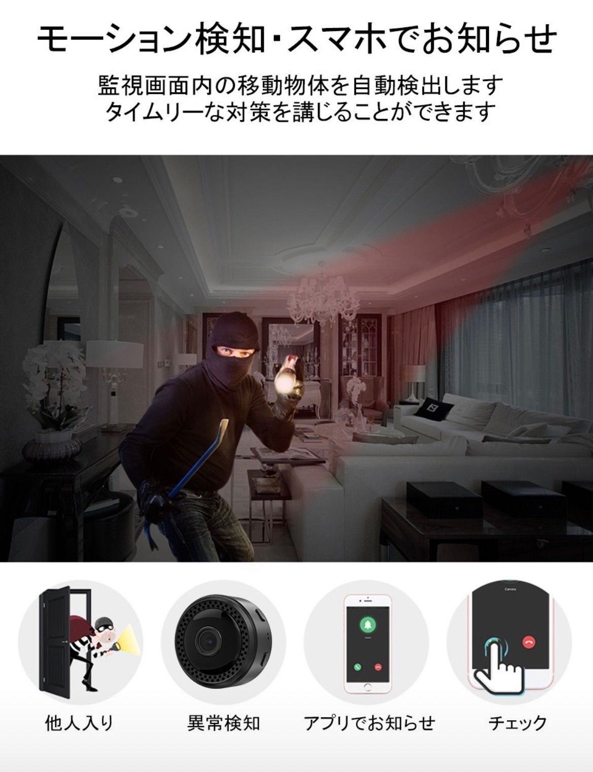 超小型カメラ 定価4000円
