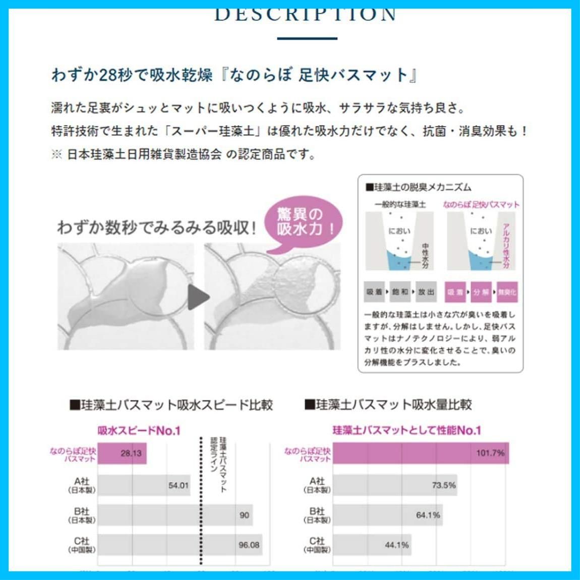 バスマット