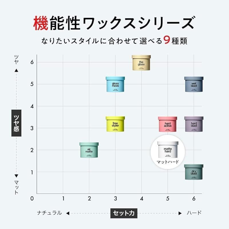 アルソア コチャママクックスター CJ-601Z 交換用カートリッジ