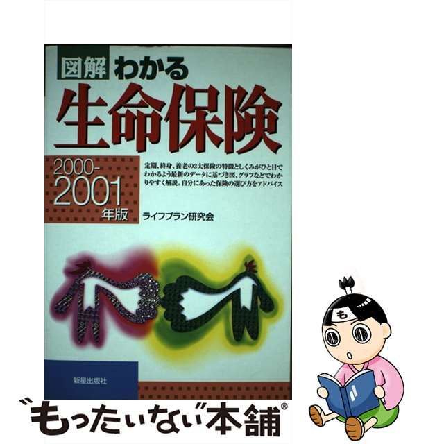 バイリンガル就職読本 '９３年度版/実務教育出版/青い麦舎 - iq.com.tn