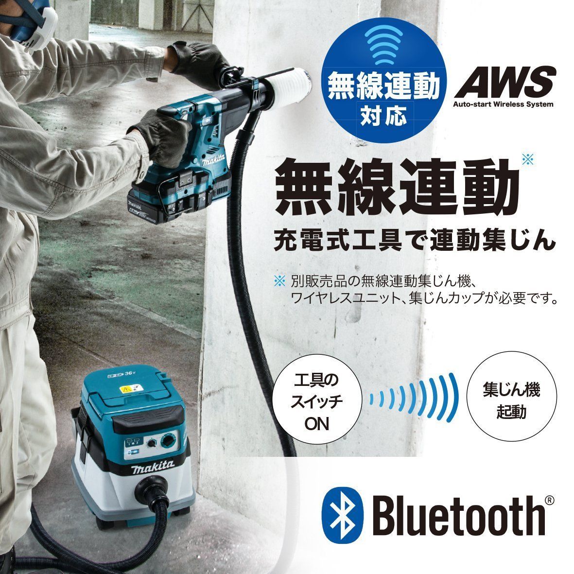 バッテリ充電器別売
