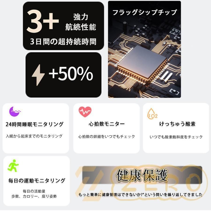 スマートリング 血圧