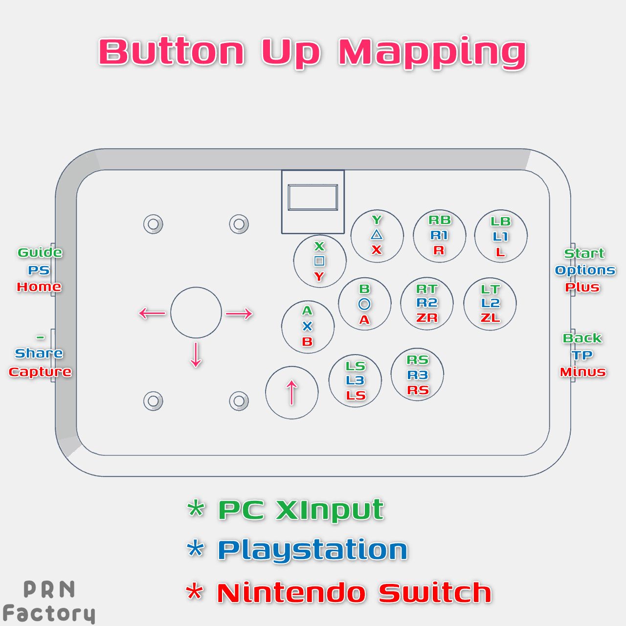 PS5AS Support