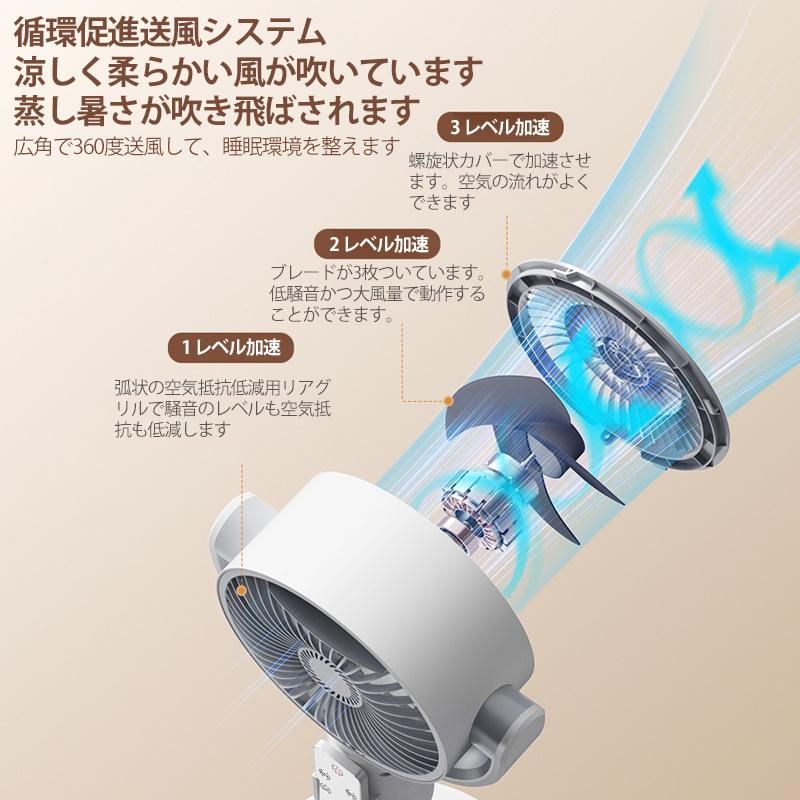 省エネ