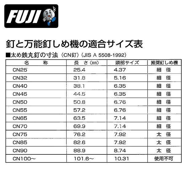 万能釘しめ機 細径