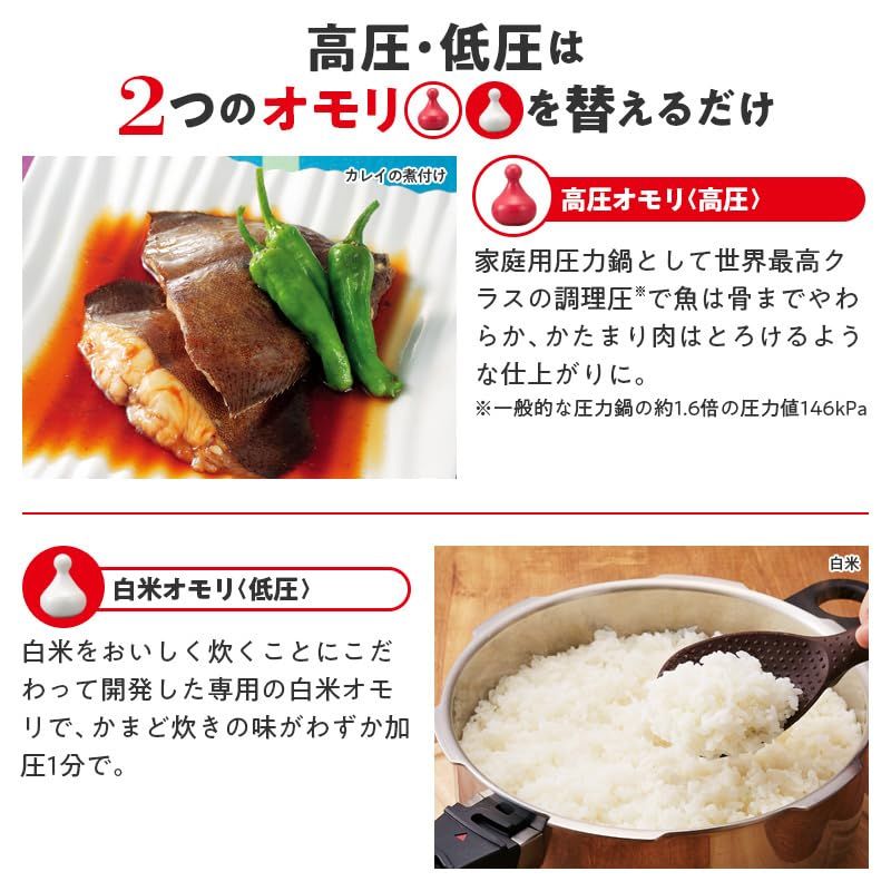 ゼロ活力なべ