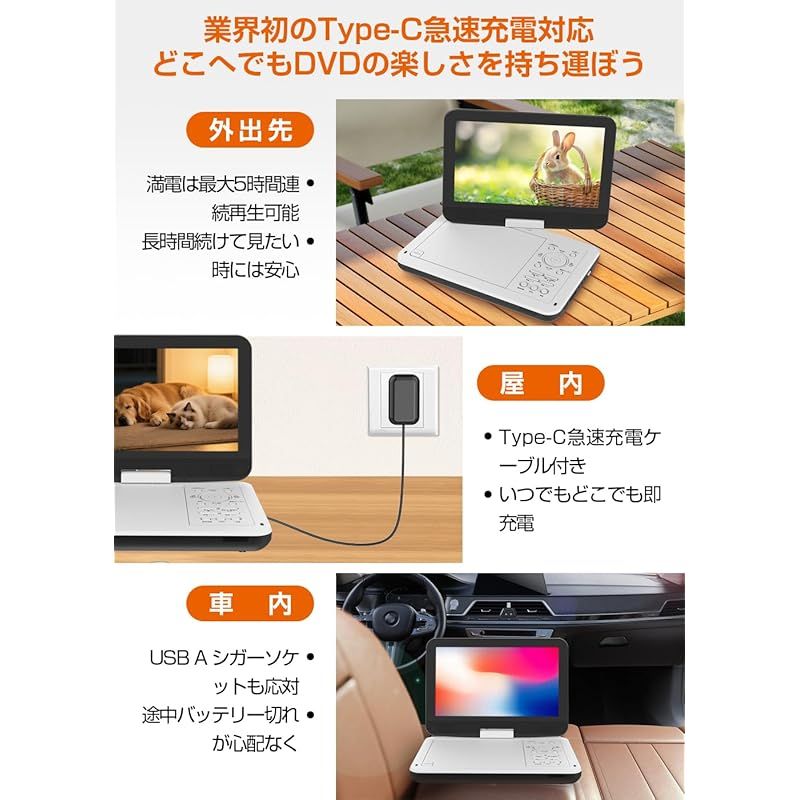 業界初 type-c急速充電