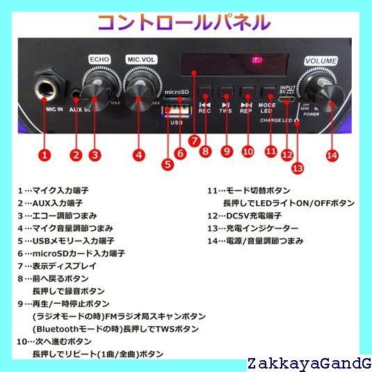 LEDライト