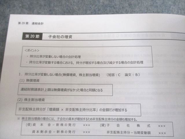 WY12-016 CPA会計学院 公認会計士講座 財務会計論 計算 テキスト/個別計算/短答対策問題集 2024/2025年合格目標 計16冊 ★ 00L4D