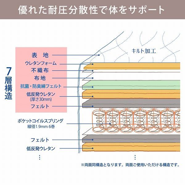 セミダブル SD