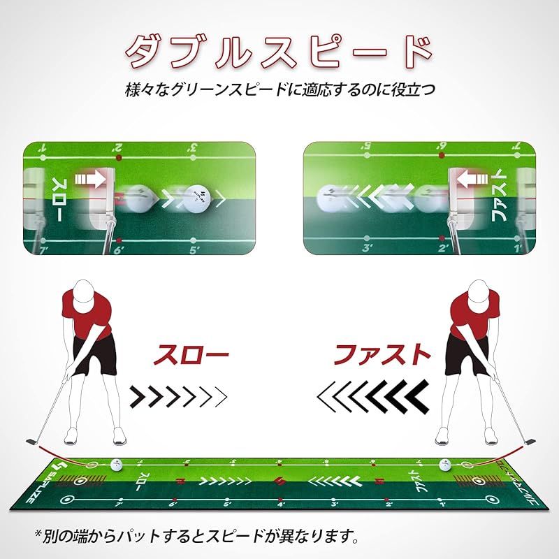 日本語版 ダブルスピード式