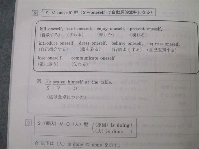 代々木ゼミナール 代ゼミ 英語 西谷昇二の英単熟語 テキスト 2016 夏期 023S0D Amazon.co.jp: 代ゼミ 西谷昇ニ Candy Rock〈英文法・単語・構文