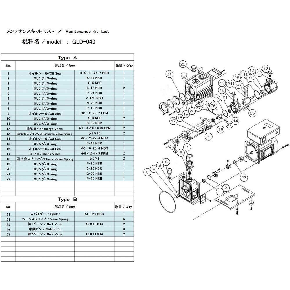 2営業日で発送 アルバック機工 Ulvac Kiko ULVAC GLD-040用メンテナンスキットA GLD040MAINTENANCEKITA 8740