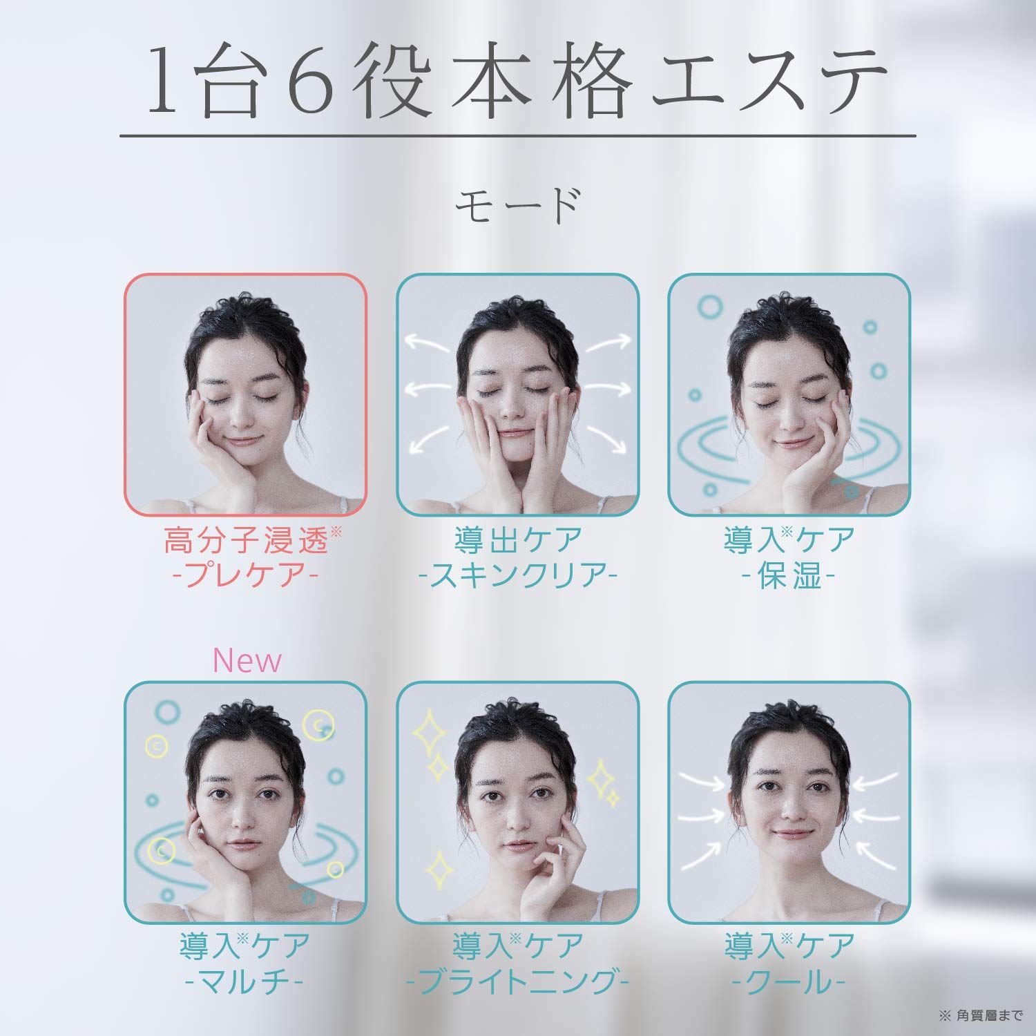 クールモード付き 高浸透タイプ