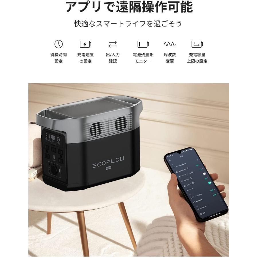 EcoFlow(エコフロー) ポータブル電源 DELTA mini 大容量 882Wh