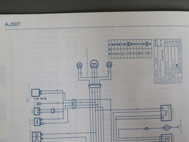 SUZUKI(スズキ) let's Ⅱ(レッツ2) サービスマニュアル（追補版） SUZUKI(スズキ) let's Ⅱ(レッツ2) サービスマニュアル（追補版