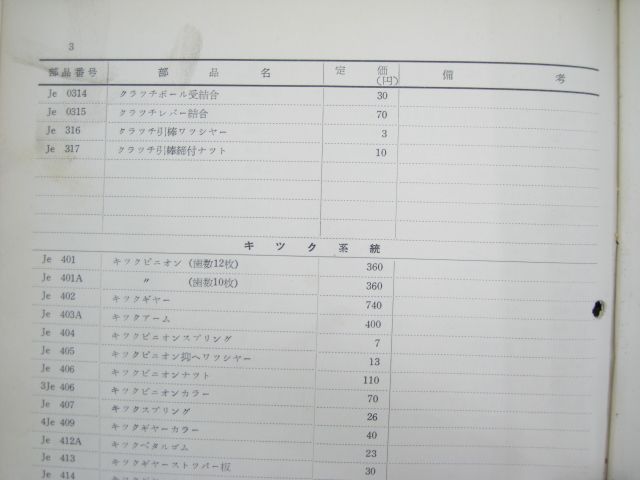 ベンリィ号 部品価格表 ホンダ 正規 中古 バイク 整備書 J JA JB 歴史