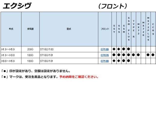 ENDLESS×CC-Rg