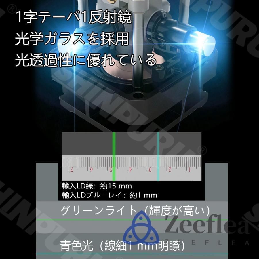 12ライン