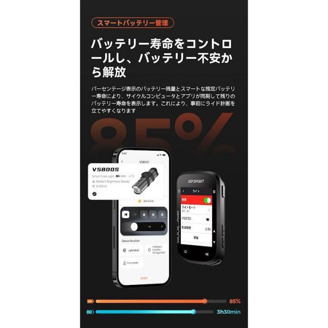 スマートフロントライト