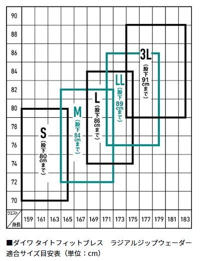 タイトフィットブレスラジアルジップウェーダー
