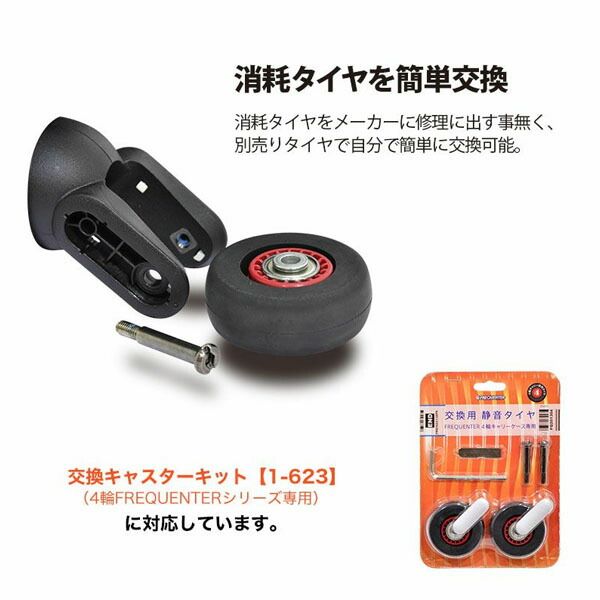 フリクエンター
