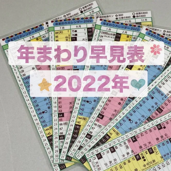 2025年最新】マヤ暦早見表の人気アイテム - メルカリ