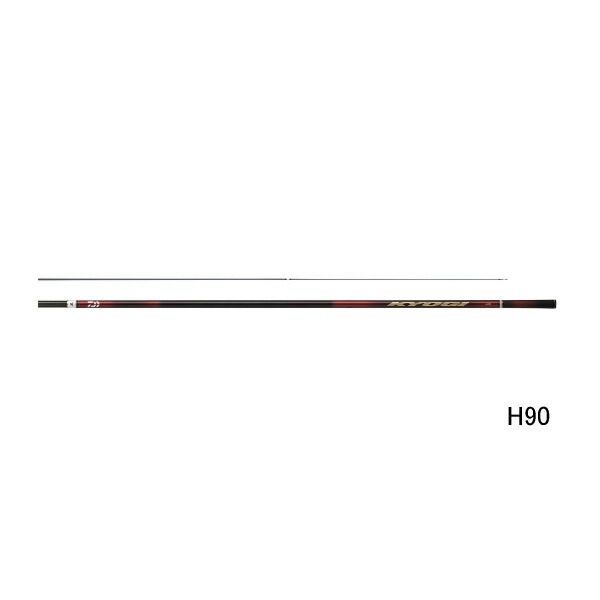 SHIMANO LIGHTGAMEBB M190 ➕　ソルトウォターロッド SHIMANO LIGHTGAMEBB M190 ➕ ソルトウォターロッド