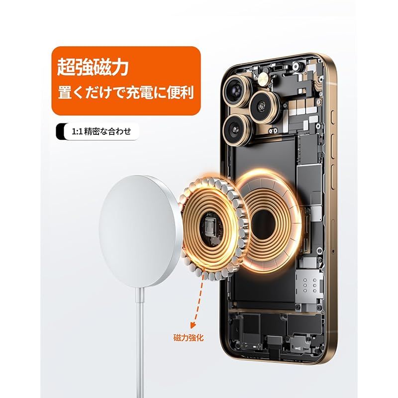 ワイヤレス充電器 マグネット式 最大15W出力 無線充電器 Type-Cポート MagSafe対応 軽量 小型 1?1適合 ?磁気吸着 15W|10W|7.5W|5W 置くだけ充電器 iPhone 16|15|14|13|12シリーズ対応 Galaxy A 0