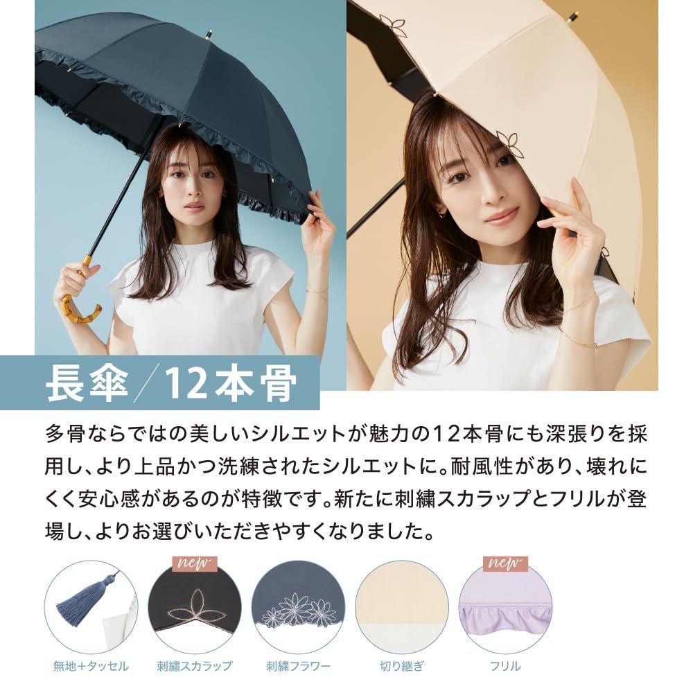 最強の日傘
