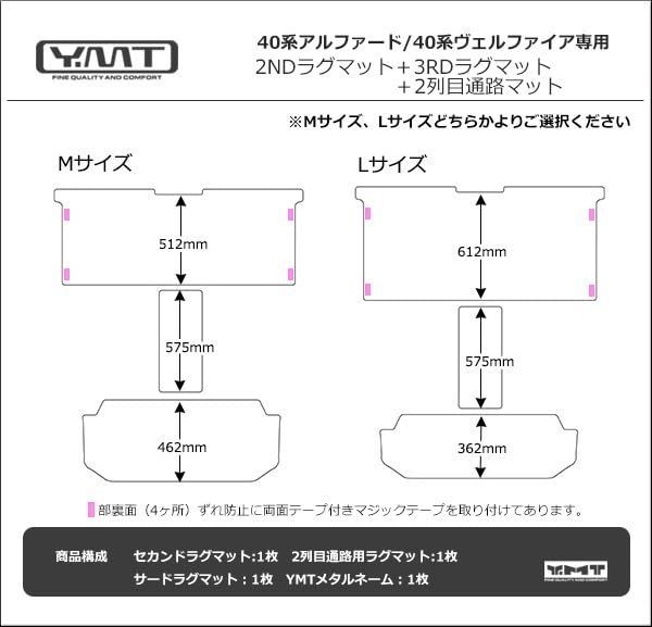 40系新型アルファード |