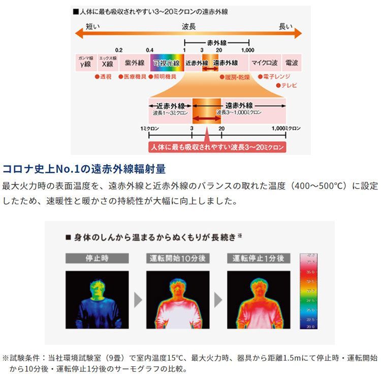 佐川急便] FF式ストーブ コロナ アグレシオ Agratio FF式 石油ストーブ 輻射 主に18畳用 FF-AG6822H 暖房 おしゃれ 灯油  暖房機 寒冷地用大型ストーブ FF式石油暖房機 - メルカリ