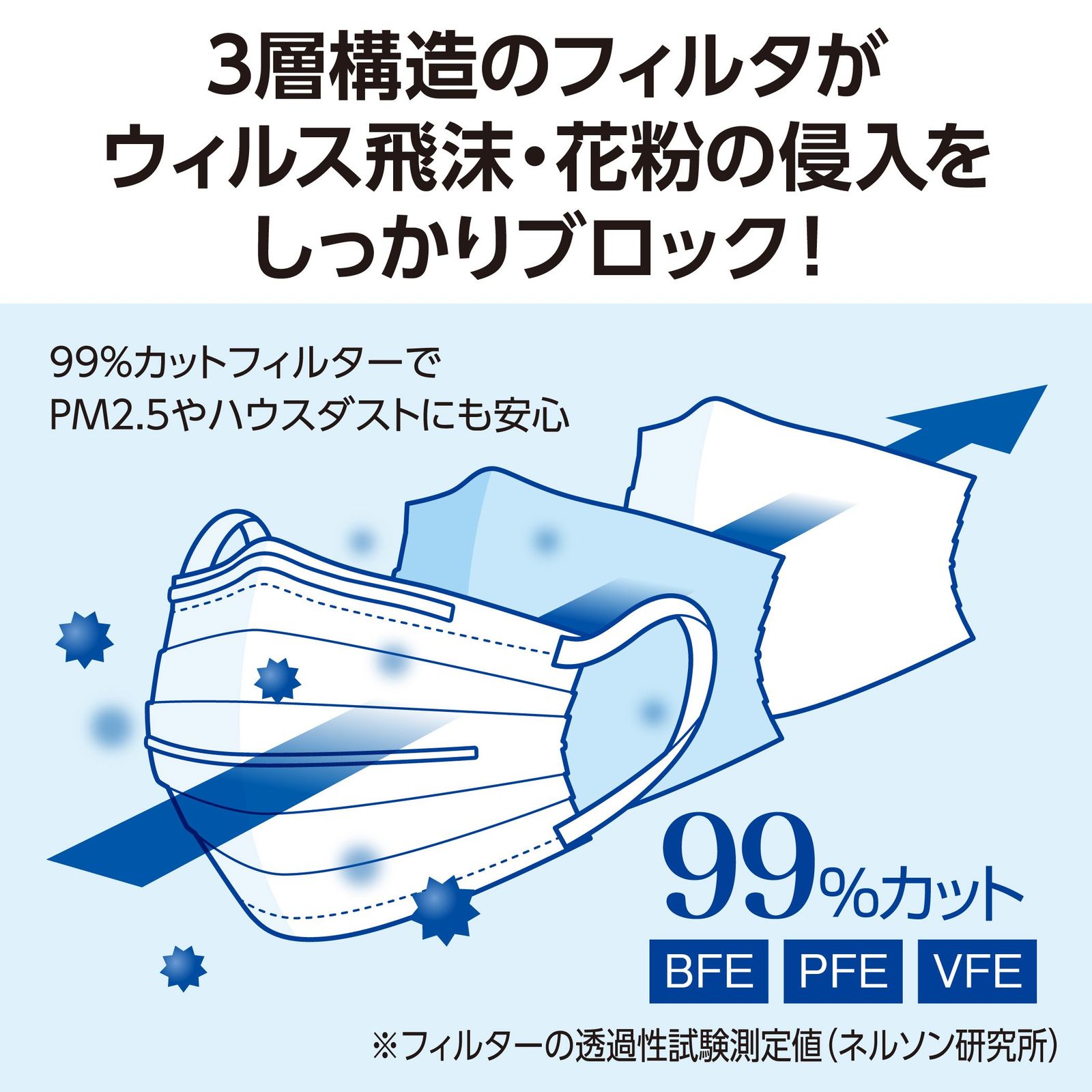 小さめサイズ個別包装