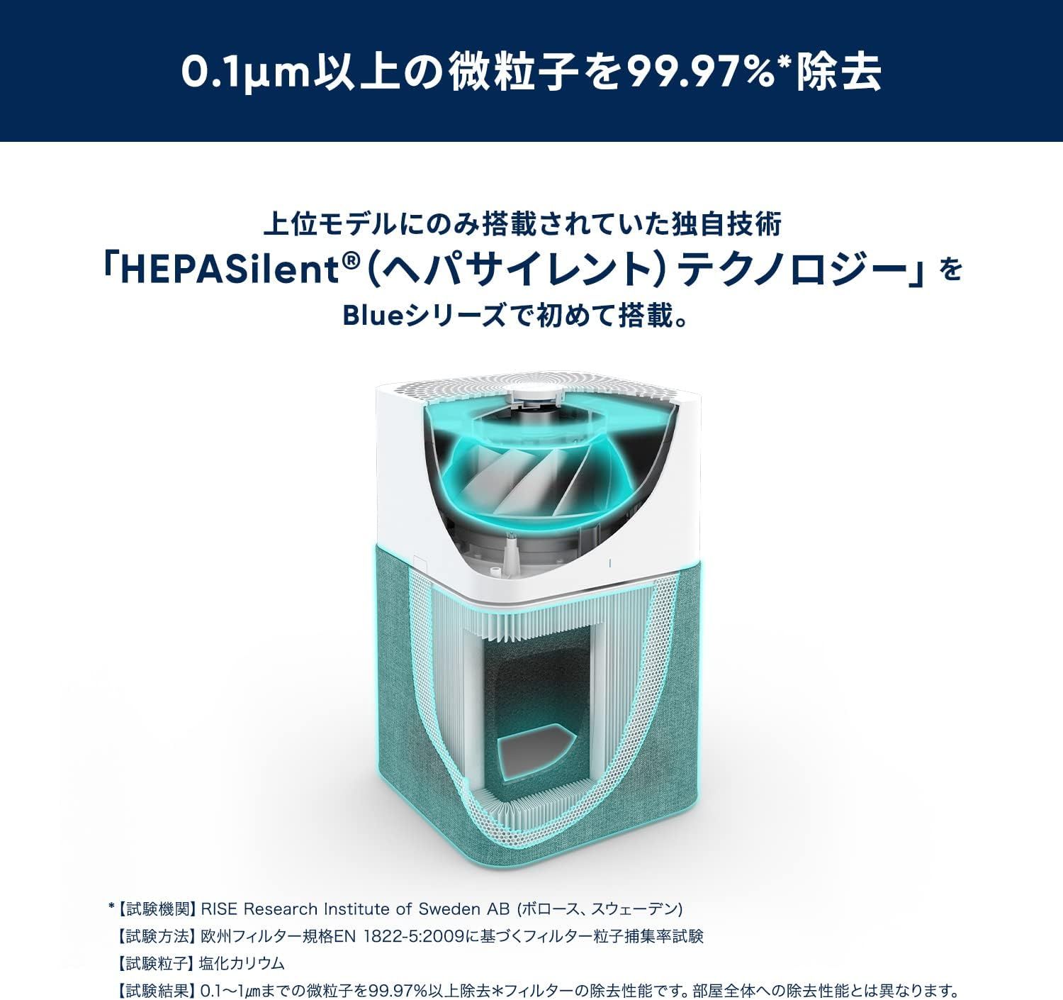 Blueair Blue 3410 Particle 空気清浄機