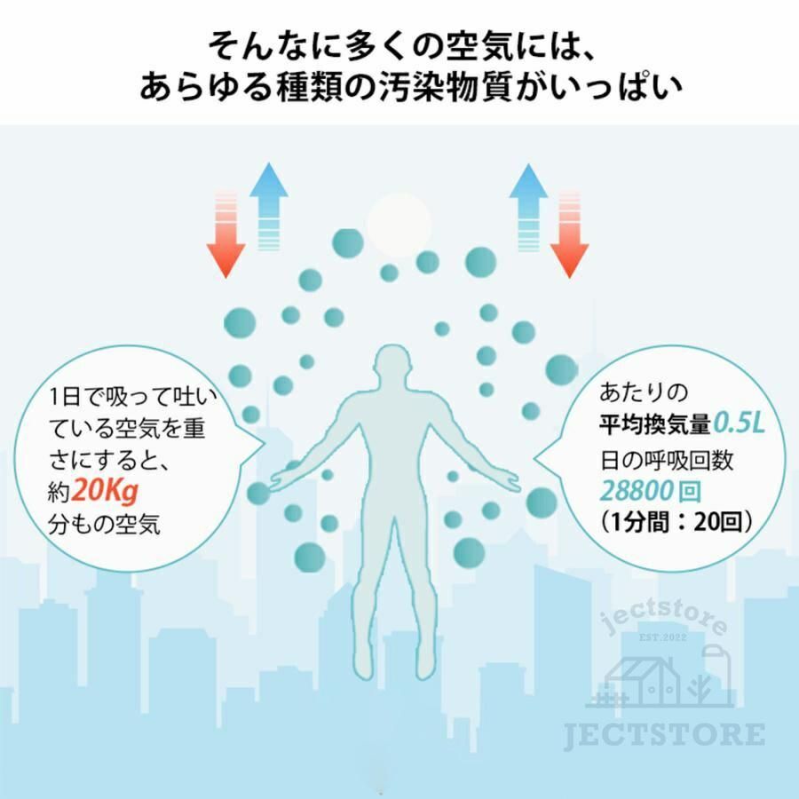 コンパクト
