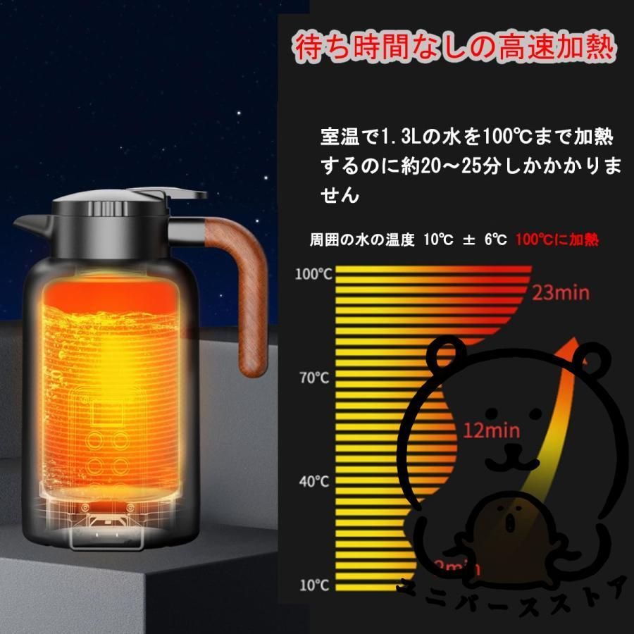 車用湯沸かし器 車用