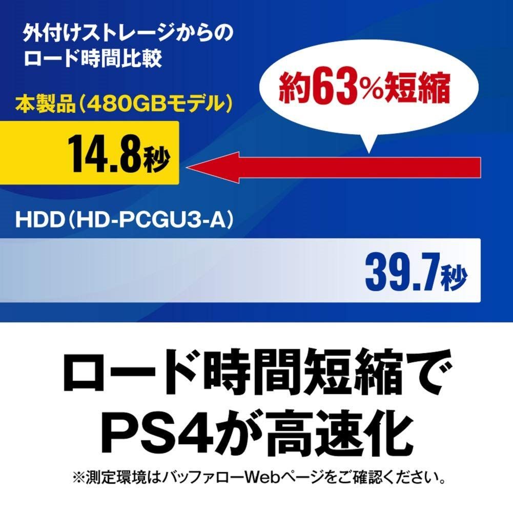 人気商品】BUFFALO USB3.1Gen1 ポータブルSSD 1TB 日本製 PS5/PS4